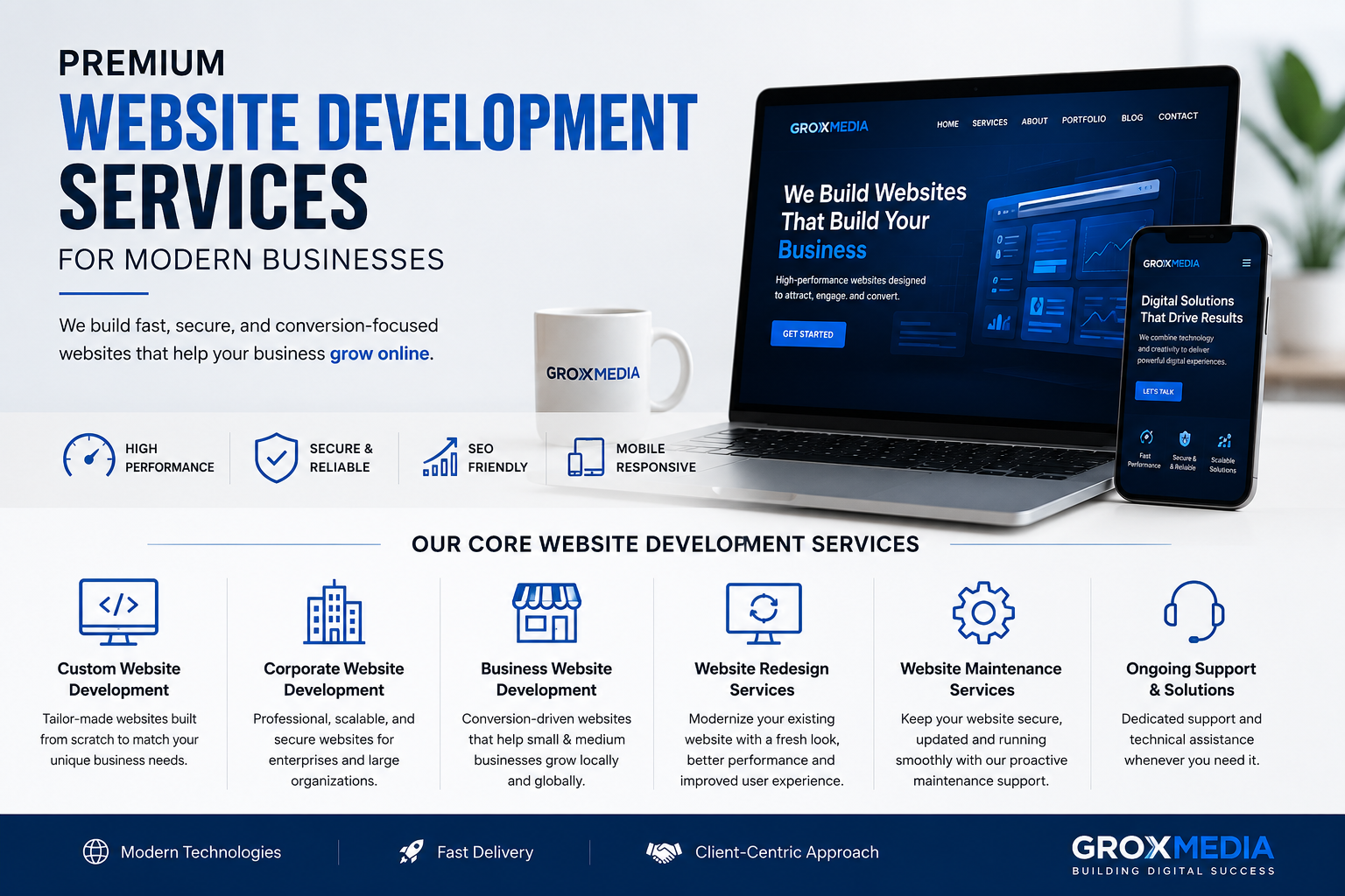 Custom Web Development Services in Gurgaon